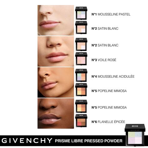 givenchy prisme libre pressed powder|Givenchy prisme libre powder review.